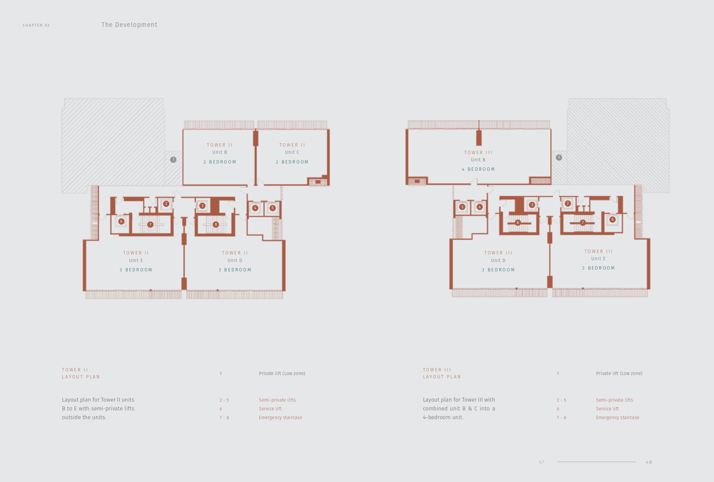 Savyavasa Apartment Harmoni Hunian Mewah di Tengah Alam Jakarta Selatan Savyavasa Apartment Harmoni Hunian Mewah di Tengah Alam Jakarta Selatan