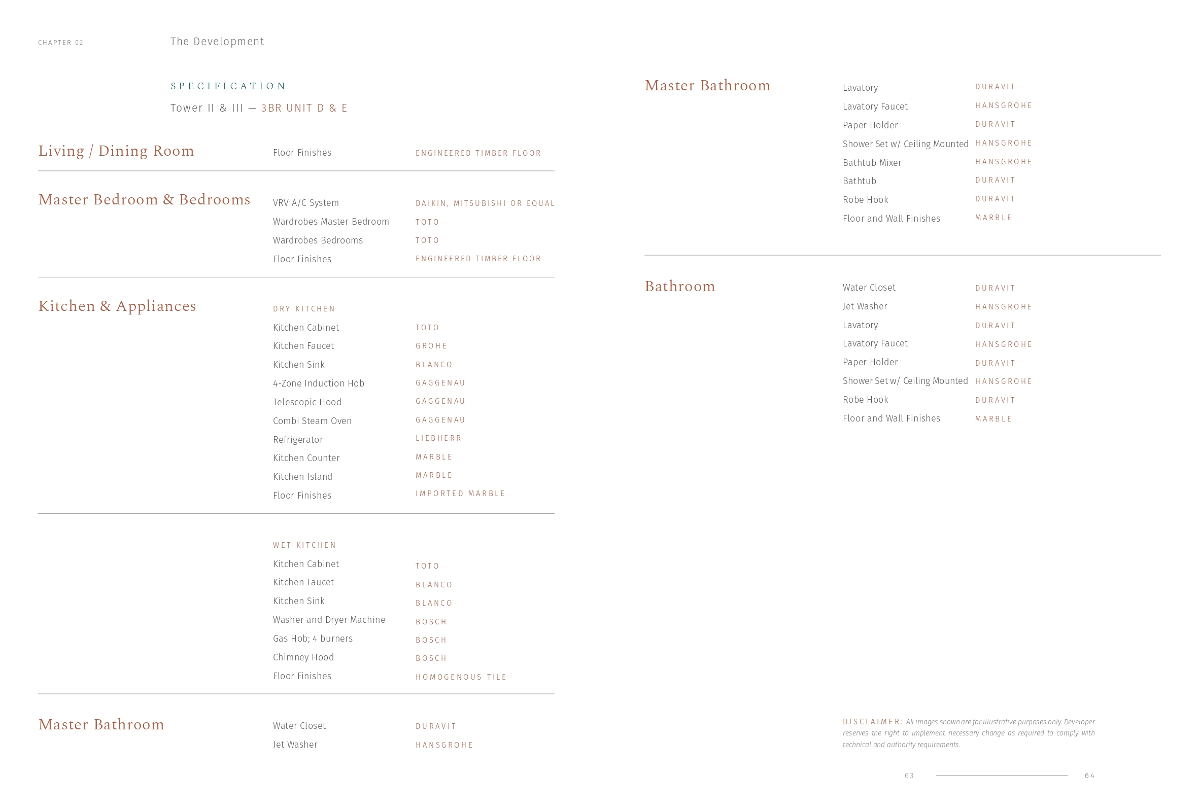 Savyavasa Apartment Harmoni Hunian Mewah di Tengah Alam Jakarta Selatan Savyavasa Apartment Harmoni Hunian Mewah di Tengah Alam Jakarta Selatan