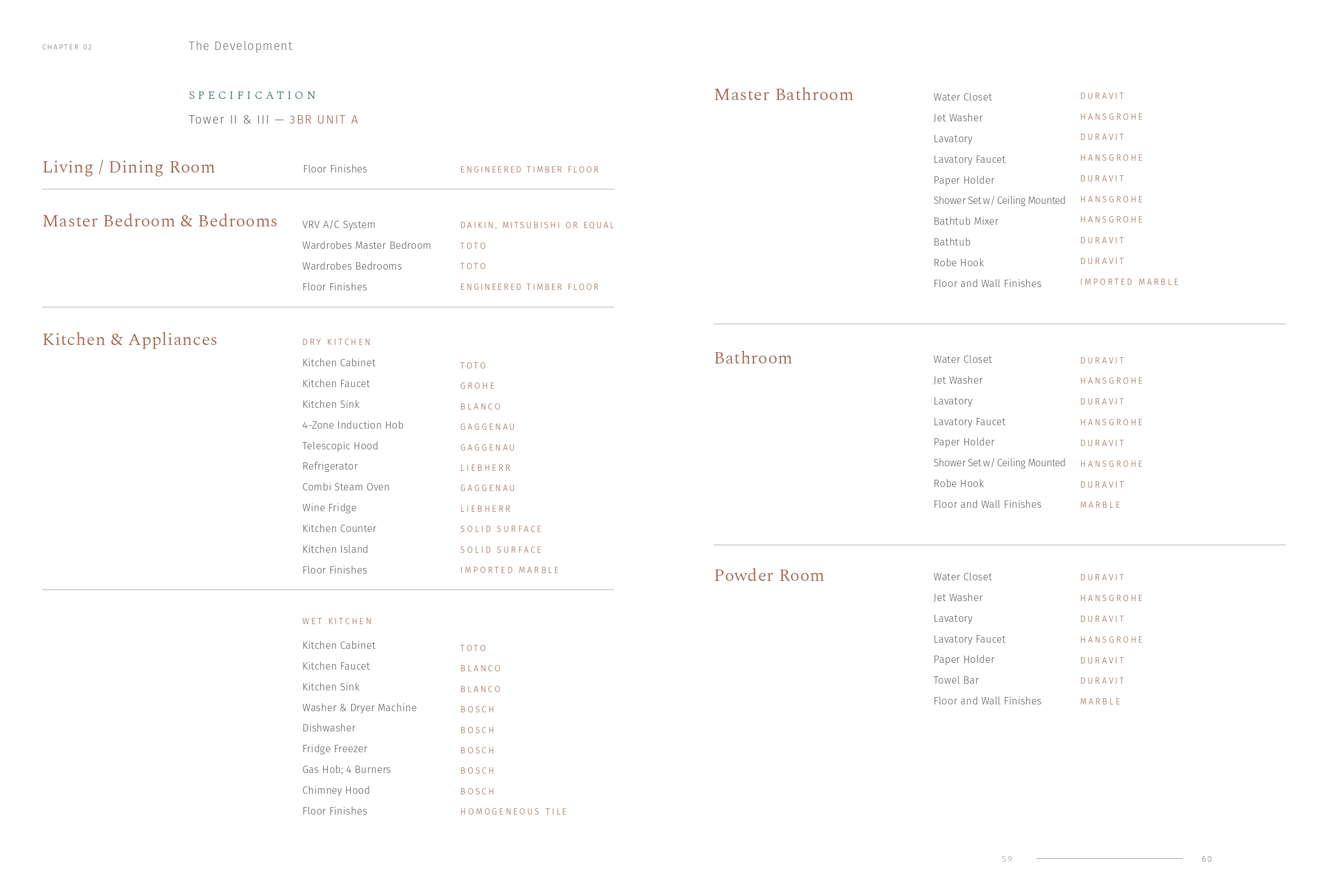 Savyavasa Apartment Harmoni Hunian Mewah di Tengah Alam Jakarta Selatan Savyavasa Apartment Harmoni Hunian Mewah di Tengah Alam Jakarta Selatan