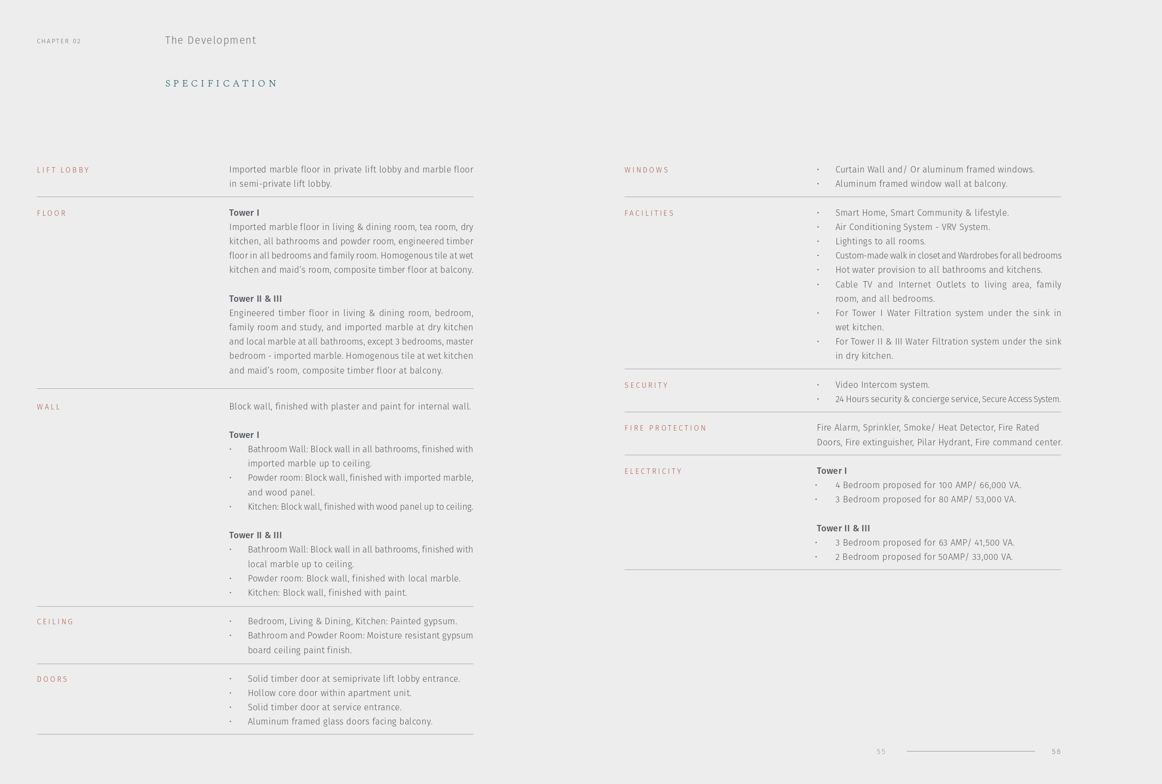 Savyavasa Apartment Harmoni Hunian Mewah di Tengah Alam Jakarta Selatan Savyavasa Apartment Harmoni Hunian Mewah di Tengah Alam Jakarta Selatan