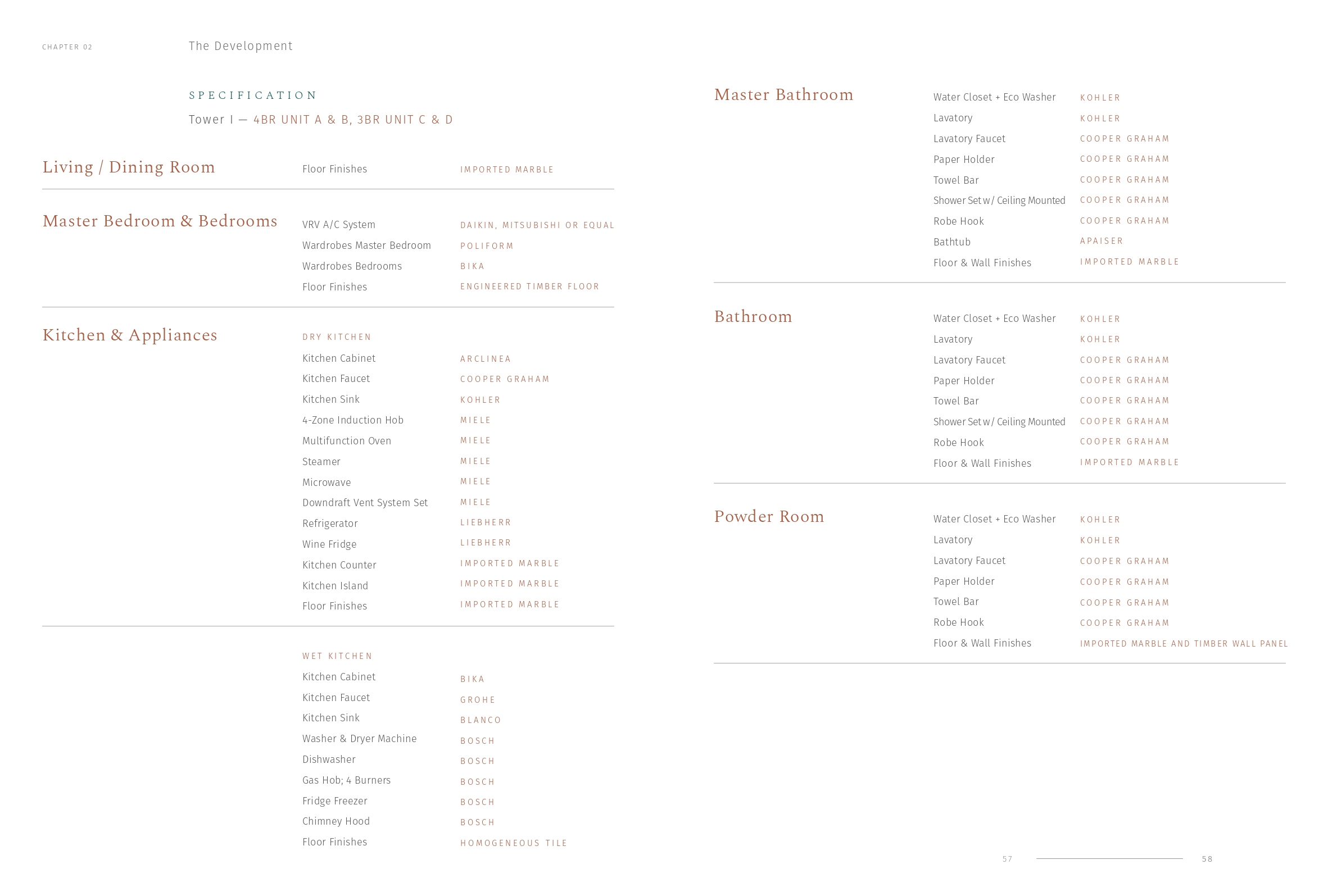 Savyavasa Apartment Harmoni Hunian Mewah di Tengah Alam Jakarta Selatan Savyavasa Apartment Harmoni Hunian Mewah di Tengah Alam Jakarta Selatan