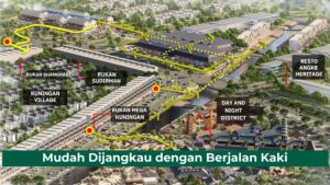 Kuningan Village PIK 2