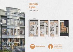 Tipe Hoek Cambridge Dormitory PIK2