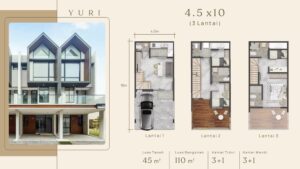 Terrace House Tipe Yuri