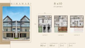 Terrace House Tipe Himawari