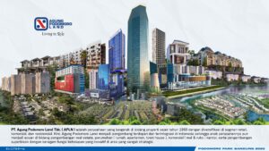 Millennials Home Shimizu Podomoro Park Bandung