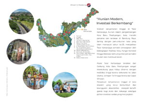 Tatar Kartawijaya Kota Baru Parahyangan